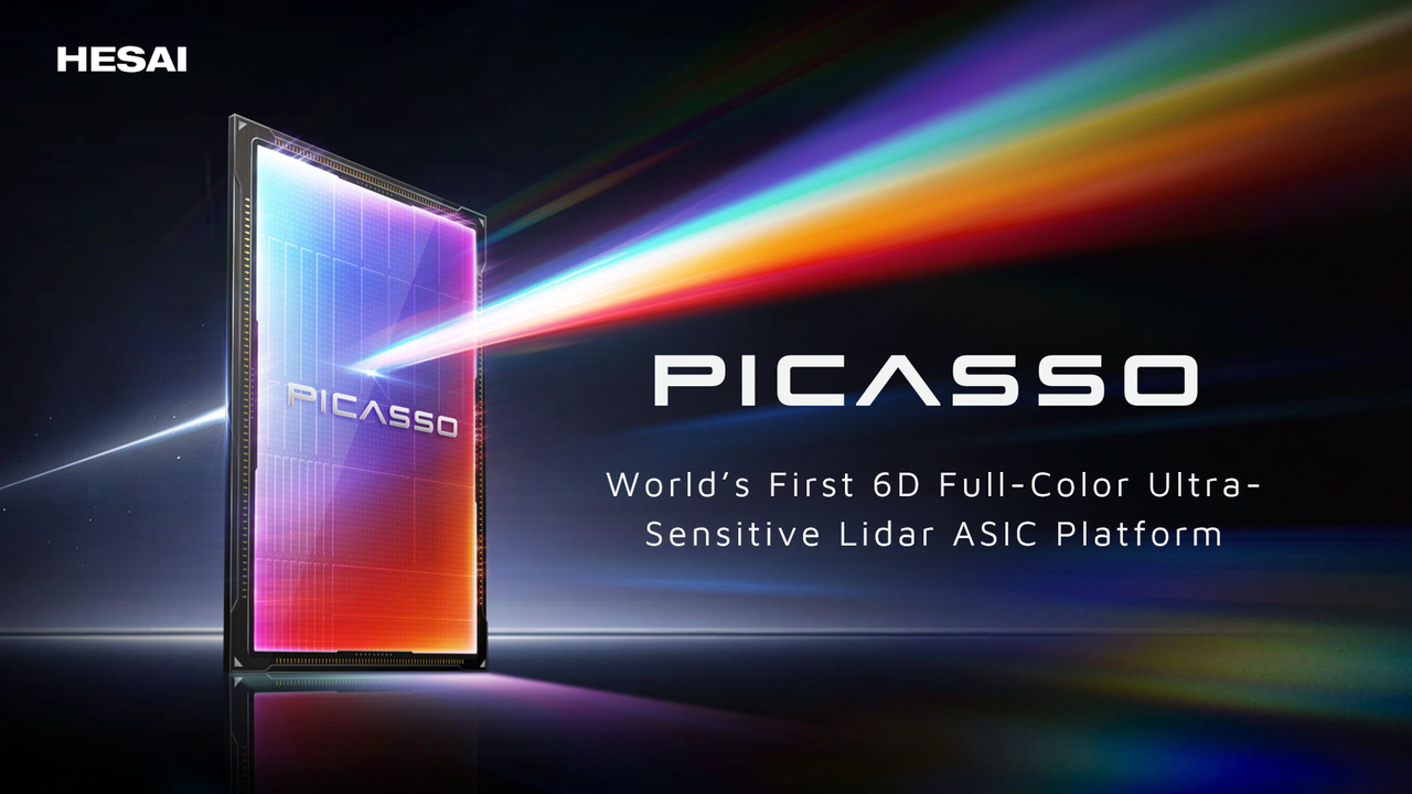 Hesai apresenta o Picasso 6D SPAD-SoC full-color, a nova geração do ETX e avanços em inteligência espacial